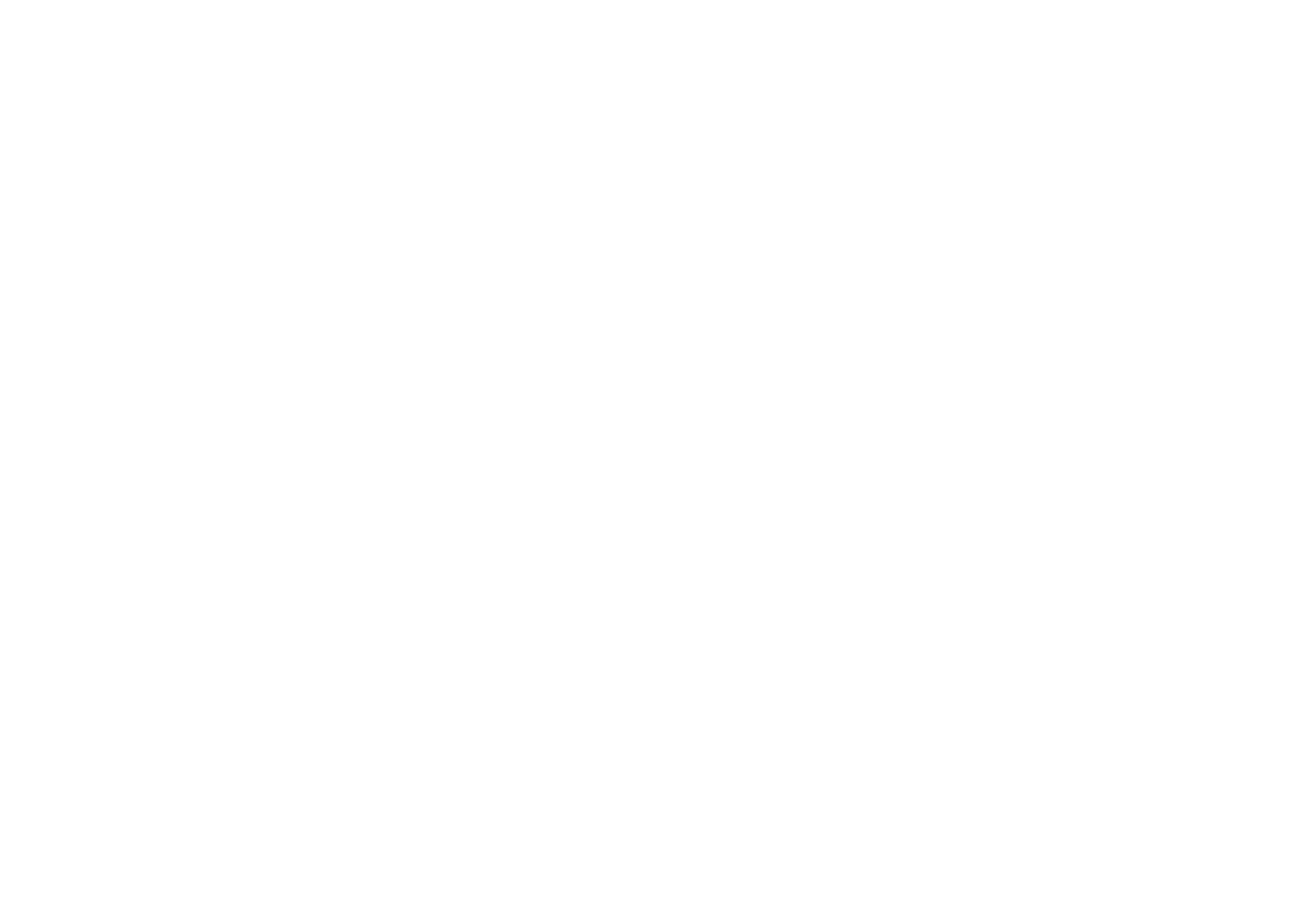 Wimsykit